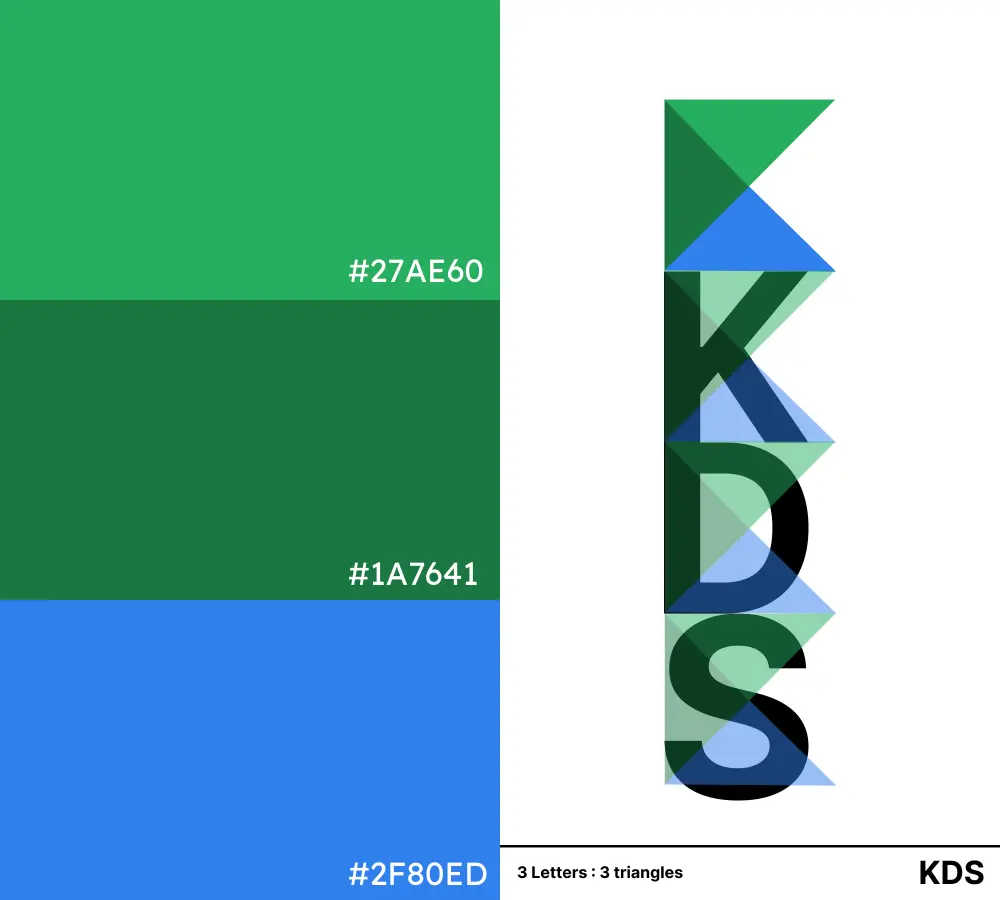 Screenshot of the KDS Rebranding project